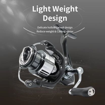 Rooblinos TV 1500 2500 Series Reel