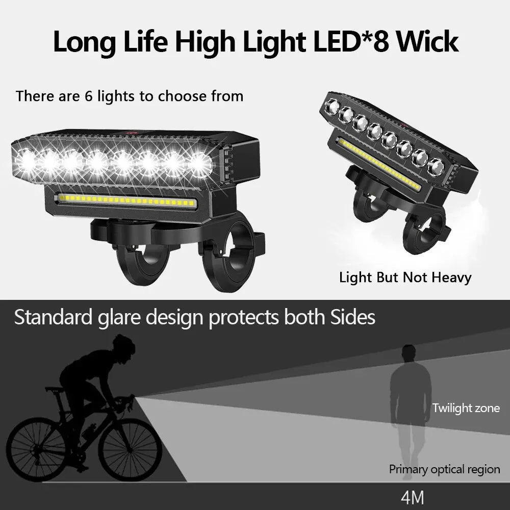 USB Rechargeable LED Bicycle Front Light