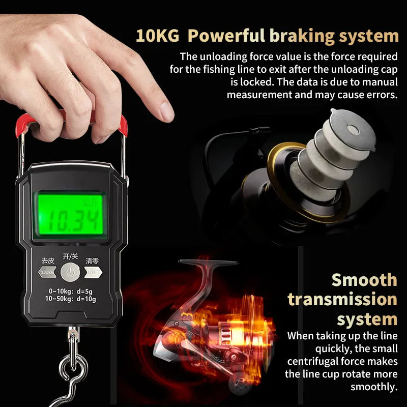 1 Piece Two-Hand Rotating Fishing Reel