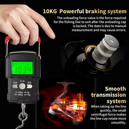 1 Piece Two-Hand Rotating Fishing Reel